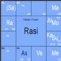 Rashi